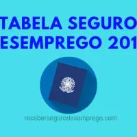 consulta DBE